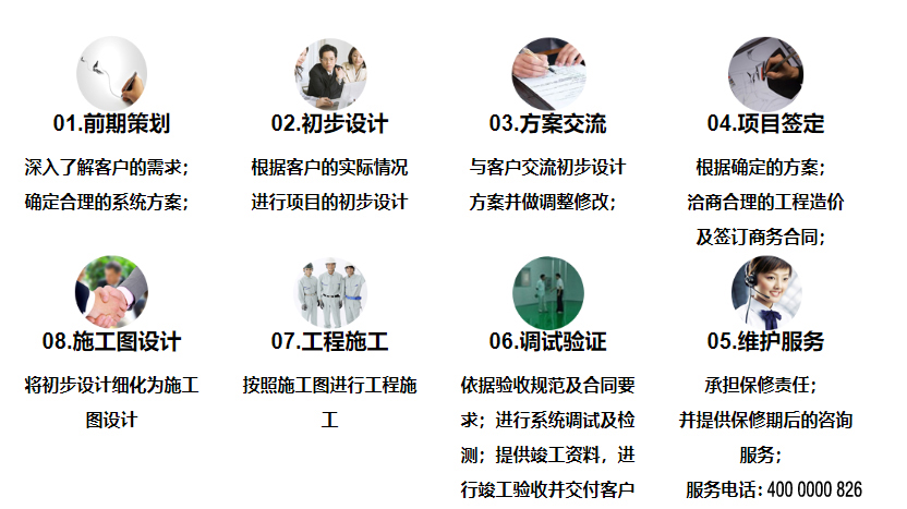 华体会开户-华体会（中国）
环境